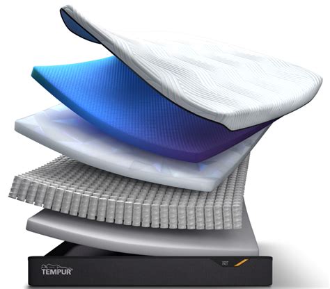 tempur porto|TEMPUR Pro® SmartCool™ Mattress 